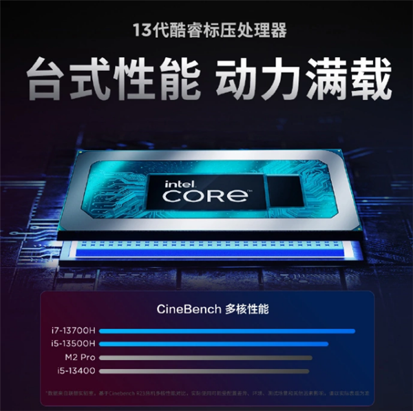 Первый в мире литровый мини-ПК со встроенным блоком питания мощностью 150 Вт и производительностью выше, чем у Apple M2 Pro. Представлен Lenovo Xiaoxin mini