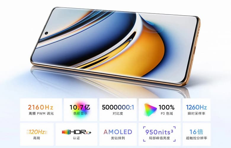 Realme 11 и Relame 11 Pro отличаются сильно, но цена почти идентична. Смартфоны сильно изменились в сравнении с предшественниками