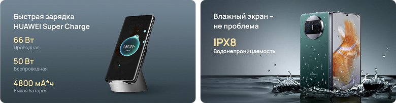 Скоро в России: складной Huawei Mate X3, часы Huawei Watch Ultimate, часы со встроенными наушниками Huawei Watch Buds и наушники Huawei FreeBuds 5