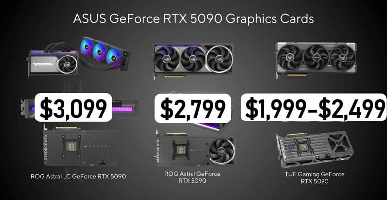 GeForce RTX 5090 за 2000 долларов превращается... в GeForce RTX 5090 за 3100 долларов. Это самая дорогая версия у Asus