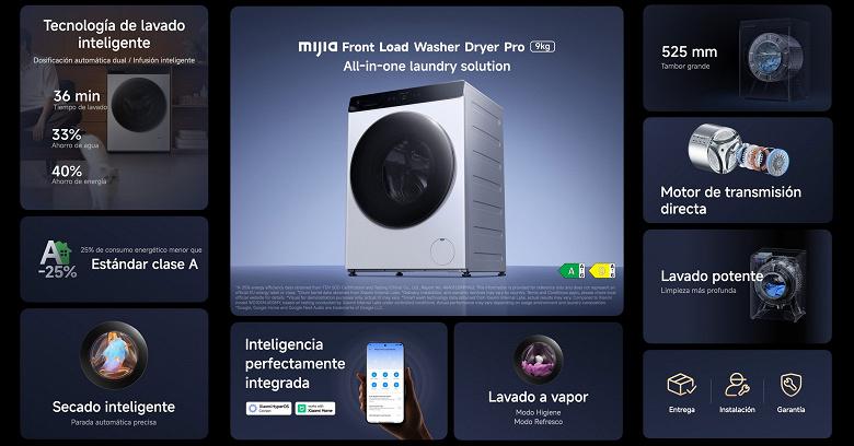 Xiaomi представила в Европе новейшую стирально-сушильную машину Mijia Washer Dryer Pro