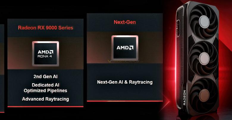 Принципиально новые мобильные процессоры AMD появятся не раньше чем через год — компания опубликовала обновлённые дорожные карты Принципиально новые мобильные процессоры AMD появятся не раньше чем через год — компания опубликовала обновлённые дорожные карты