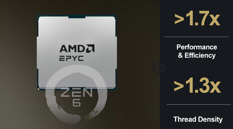 AMD обещает свыше 70% прироста производительности в новом поколении процессоров