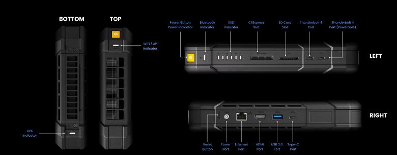Портативный NAS-сервер UnifyDrive UP6 с интегрированным дисплеем и поддержкой шести SSD-накопителей при 96 ГБ оперативной памяти