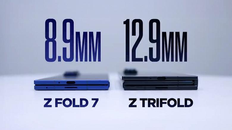 Первый смартфон Samsung, складываемый втрое, показали вживую после премьеры: Galaxy Z TriFold получил зарядку в комплекте — впервые для складных Samsung