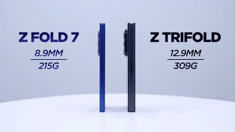 Первый смартфон Samsung, складываемый втрое, показали вживую после премьеры: Galaxy Z TriFold получил зарядку в комплекте — впервые для складных Samsung