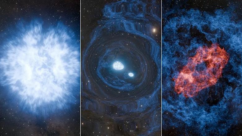 LIGO и Virgo обнаружили признаки первой вероятной суперкилоновой