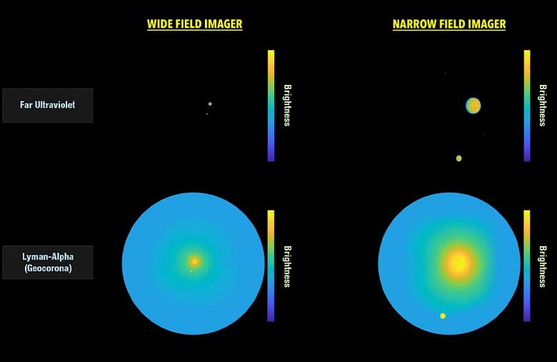 Ультрафиолетовое свечение Земли: обсерватория NASA «Каррутерс» впервые запечатлела геокорону планеты Ультрафиолетовое свечение Земли: обсерватория NASA «Каррутерс» впервые запечатлела геокорону планеты