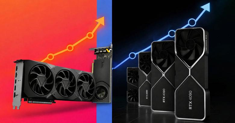 Видеокарты AMD и Nvidia подорожают в начале года из-за истечения старых контрактов на поставку памяти Видеокарты AMD и Nvidia подорожают в начале года из-за истечения старых контрактов на поставку памяти