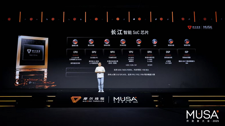Характеристики и возможности новой китайской SoC Yangtze от Moore Threads