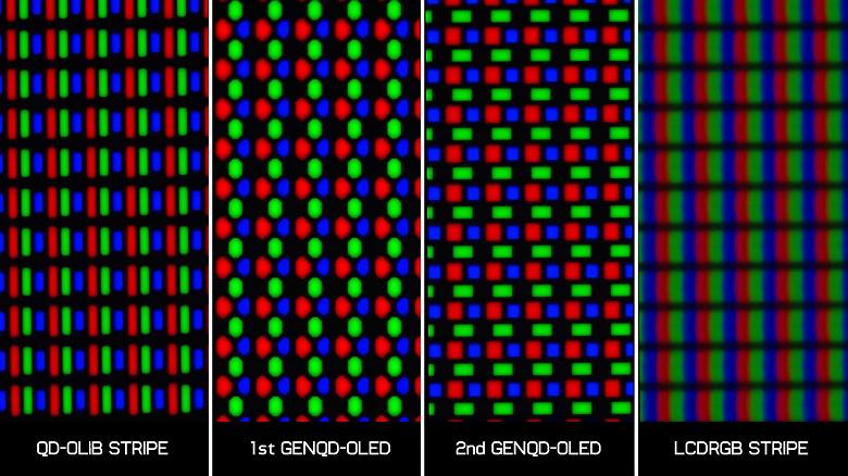 Новое слово на рынке OLED-мониторов? Первый тест модели MSI на панели Tandem OLED пятого поколения с субпикселями V-Stripe показывает, где стало лучше