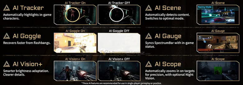 Новые функции искусственного интеллекта в MSI MEG X