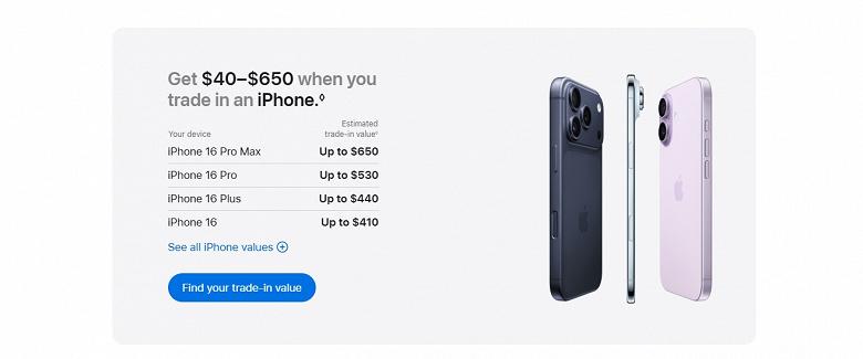 Apple снизила выплаты по программе трейд-ин почти на все свои устройства Apple снизила выплаты по программе трейд-ин почти на все свои устройства