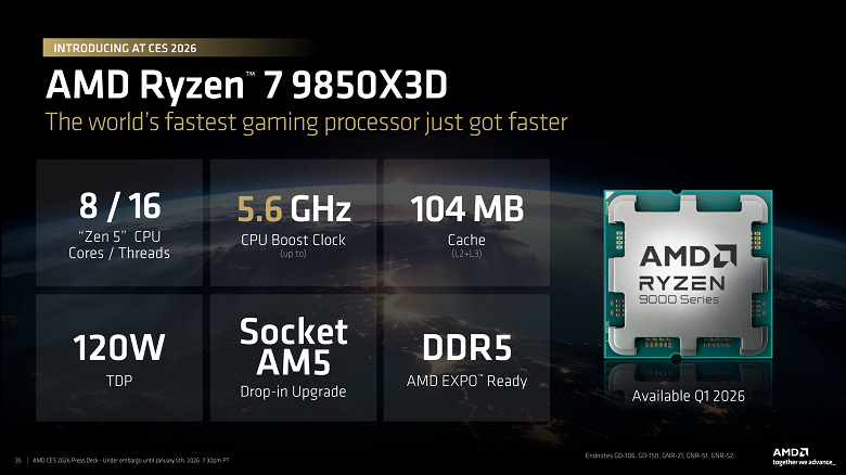 Ryzen 7 9850X3D — новый лидер среди игровых процессоров, опережающий Core Ultra 9 285K на 27% Ryzen 7 9850X3D — новый лидер среди игровых процессоров, опережающий Core Ultra 9 285K на 27%