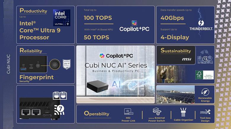 Пол-литровый ПК с новейшим Intel внутри. MSI представила мини-ПК Cubi NUC AI+ 3MG