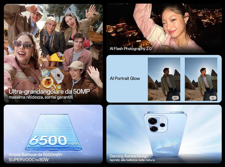 Характеристики Oppo Reno 15 FS 5G: динамический AMOLED, 6500 мАч, 80 Вт, функция пауэрбанка, NFC и тройной фотомодуль