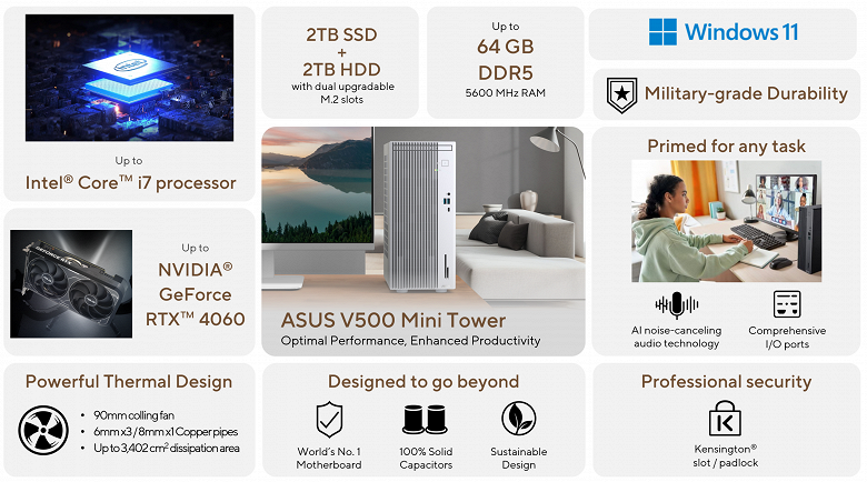 Asus решила использовать в новых настольных ПК мобильные процессоры. Представлены модели V700, V500 и TUF Gaming TM500
