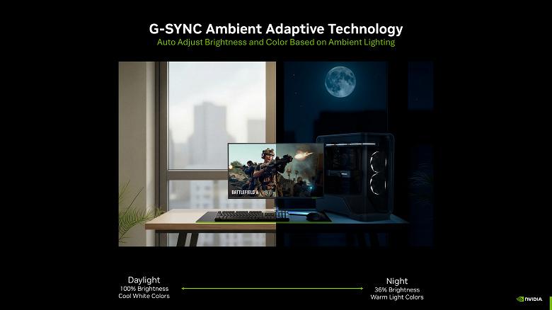 Мониторы с поддержкой технологии Nvidia G-Sync Pulsar поступили в продажу спустя два года после анонса Мониторы с поддержкой технологии Nvidia G-Sync Pulsar поступили в продажу спустя два года после анонса