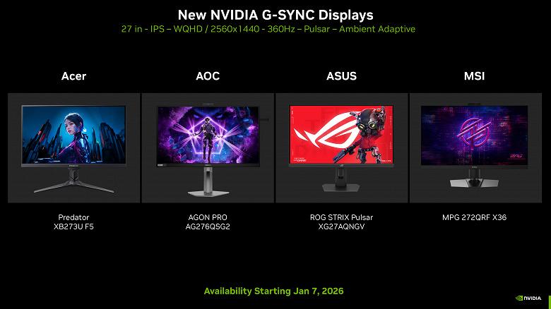 Мониторы с поддержкой Nvidia G-Sync Pulsar поступают в розничную продажу спустя два года после анонса