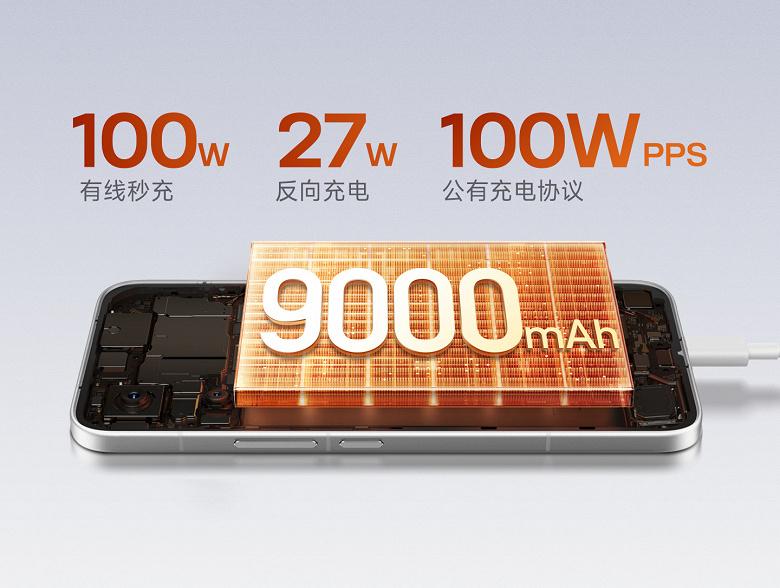 Redmi Turbo 5 Max поступил в продажу: батарея 9000 мАч с 5-летней гарантией, зарядка 100 Вт и Dimensity 9500s Redmi Turbo 5 Max поступил в продажу: батарея 9000 мАч с 5-летней гарантией, зарядка 100 Вт и Dimensity 9500s