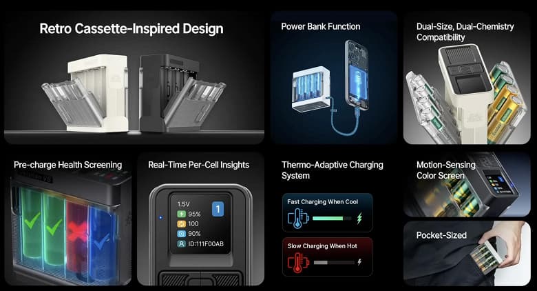 Процесс зарядки гаджетов через станцию Ostation V8 Pro