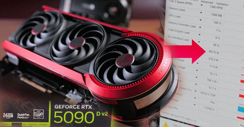 Asus представила эксклюзивную и дорогостоящую видеокарту ROG Matrix RTX 5090D V2 специально для Китая Asus представила эксклюзивную и дорогостоящую видеокарту ROG Matrix RTX 5090D V2 специально для Китая