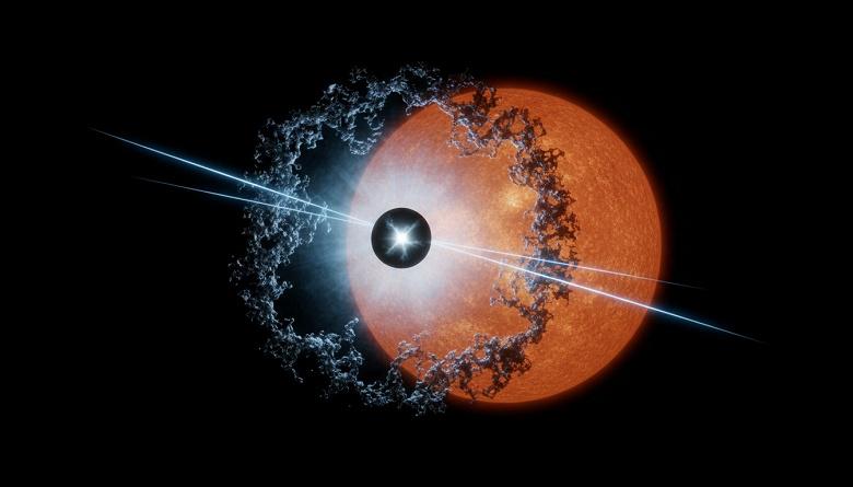Einstein Probe обнаружил уникальную двойную систему с нейтронной звездой и синхронными вспышками Einstein Probe обнаружил уникальную двойную систему с нейтронной звездой и синхронными вспышками