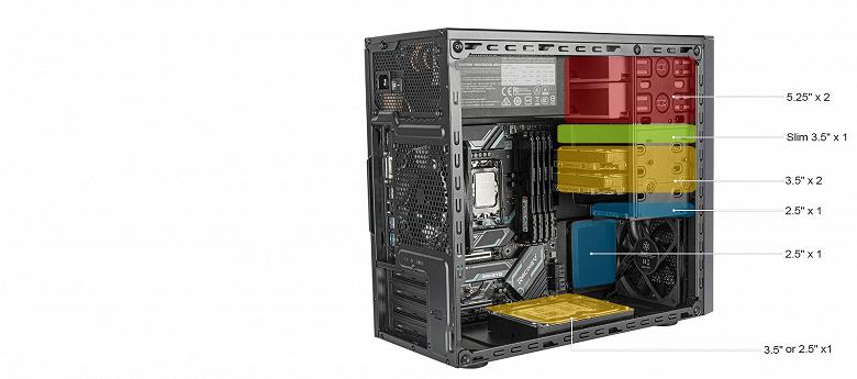 SilverStone Fara 314: Mid-Tower корпус с поддержкой двух оптических приводов и четырех HDD