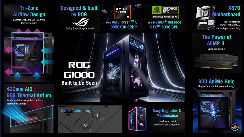 Asus представила ROG G1000 — огромный 40-килограммовый игровой ПК с тремя голографическими вентиляторами