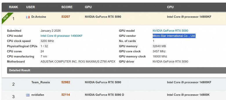 Монстр на плате: в Сеть утекли фото и результаты экстремальной MSI GeForce RTX 5090 Lightning Z OCER
