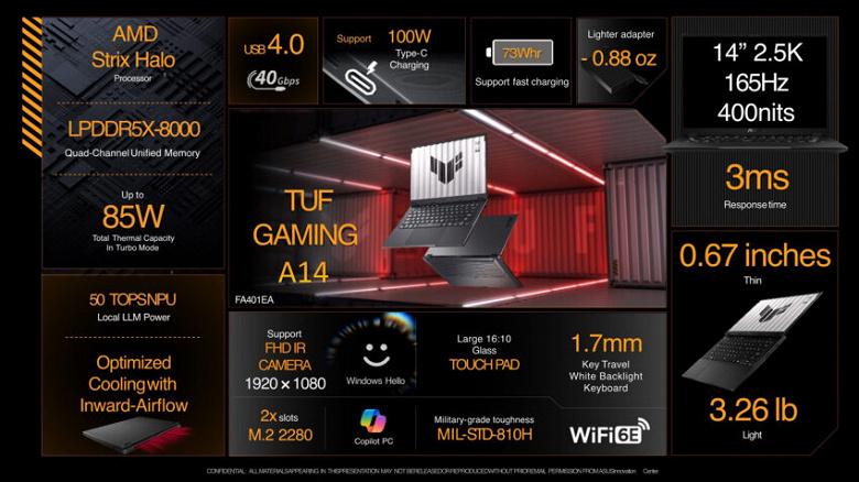 Asus представила игровой ноутбук TUF Gaming A14 массой меньше 1,5 кг: мощный 12-ядерный Ryzen AI Max+ 392, экран 2,5К, до 64 ГБ ОЗУ, но без дискретной видеокарты