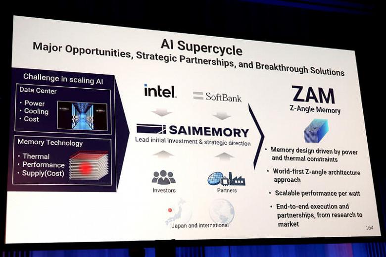 Intel показала прототип чипа совершенной новой памяти ZAM