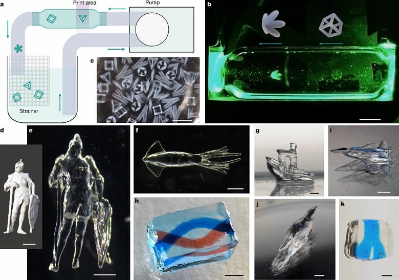 Сверхбыстрая 3D-печать: микрообъекты теперь создаются за доли секунды Сверхбыстрая 3D-печать: микрообъекты теперь создаются за доли секунды