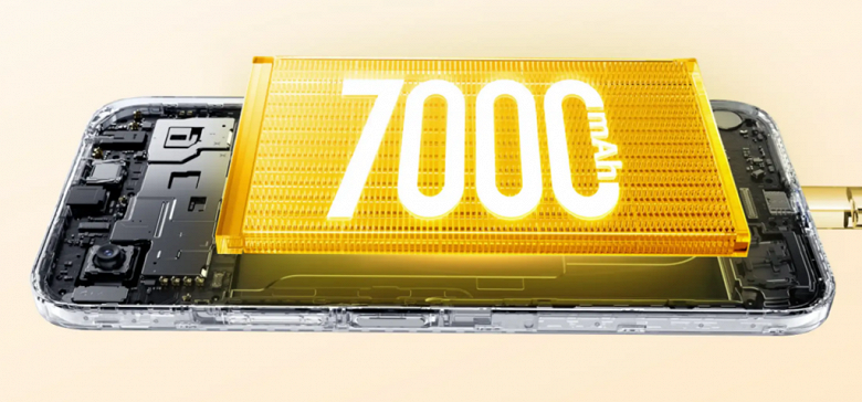 Названа дата анонса Realme C83 5G: защита MIL-STD-810H, 144 Гц и 7000 мАч всего за 0 Названа дата анонса Realme C83 5G: защита MIL-STD-810H, 144 Гц и 7000 мАч всего за 0