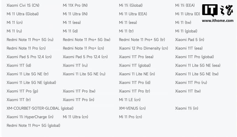 Жизненный цикл Xiaomi 11, Xiaomi 12 Pro Dimensity Edition и планшетов Xiaomi Pad 5 подошел к финалу
