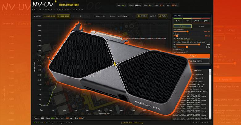 Энергоэффективность GeForce RTX 50 в один клик: вышла утилита NV-UV для быстрого андервольта Энергоэффективность GeForce RTX 50 в один клик: вышла утилита NV-UV для быстрого андервольта