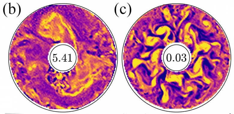 Эксперимент в лаборатории раскрыл механизмы распределения энергии в атмосфере Земли Эксперимент в лаборатории раскрыл механизмы распределения энергии в атмосфере Земли