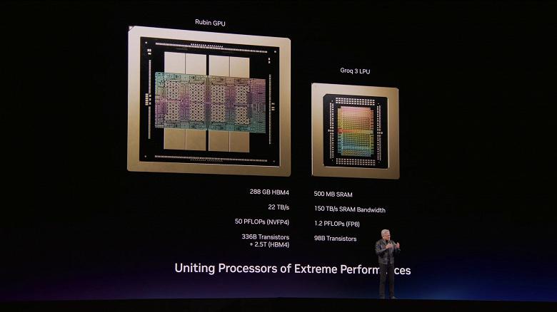 Nvidia Rubin: новый GPU с 336 млрд транзисторов, 288 ГБ памяти HBM4 и пропускной способностью 22 ТБ/с Nvidia Rubin: новый GPU с 336 млрд транзисторов, 288 ГБ памяти HBM4 и пропускной способностью 22 ТБ/с