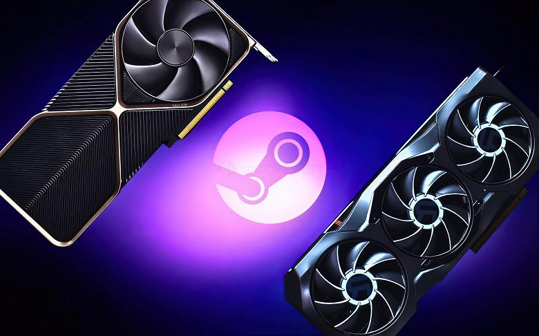 RTX 5070 стала лидером Steam после рекордного роста на 228% всего за месяц
