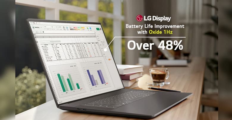 LG запустила производство экранов для ноутбуков с частотой обновления 1 Гц