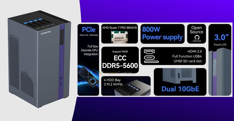 Мини-ПК, в который можно установить четыре HDD, ещё три SSD и даже видеокарту. Morefine представила NAS N1 AI Workstation PC