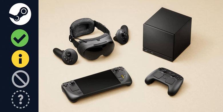 Valve назвала условия для получения значка Steam Machine Verified: апгрейд игр с 1080p/30fps до 4K/60fps Valve назвала условия для получения значка Steam Machine Verified: апгрейд игр с 1080p/30fps до 4K/60fps
