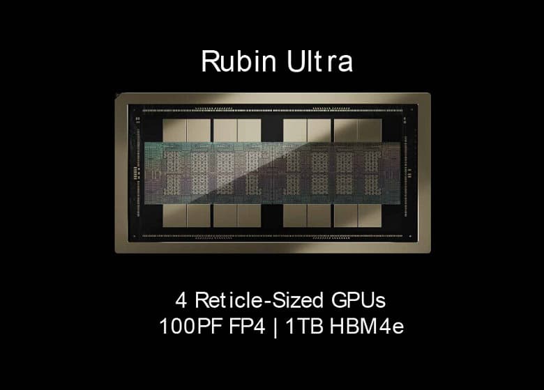 Nvidia откажется от гигантского Rubin Ultra в пользу спайки из двух стандартных GPU Rubin