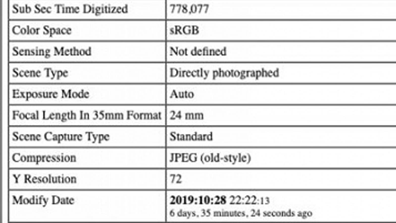 Xiaomi Mi Note 10 Pro — флагман на стероидах