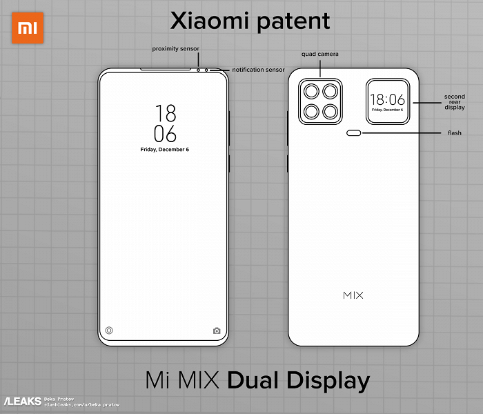 Xiaomi Mi Mix 4 может пойти по пути Meizu Pro 7 Xiaomi Mi Mix 4 может пойти по пути Meizu Pro 7