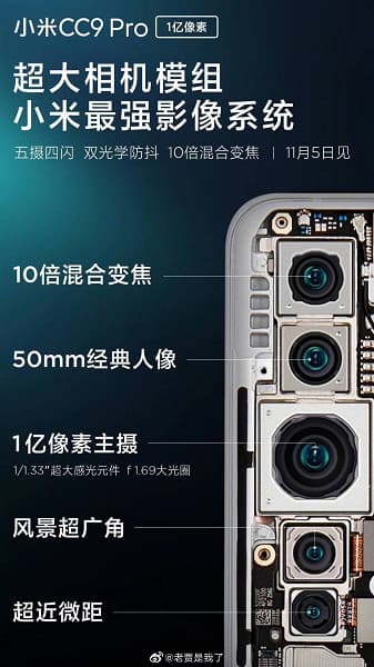 Все пять датчиков камеры Xiaomi CC9 Pro крупно на одной картинке Все пять датчиков камеры Xiaomi CC9 Pro крупно на одной картинке