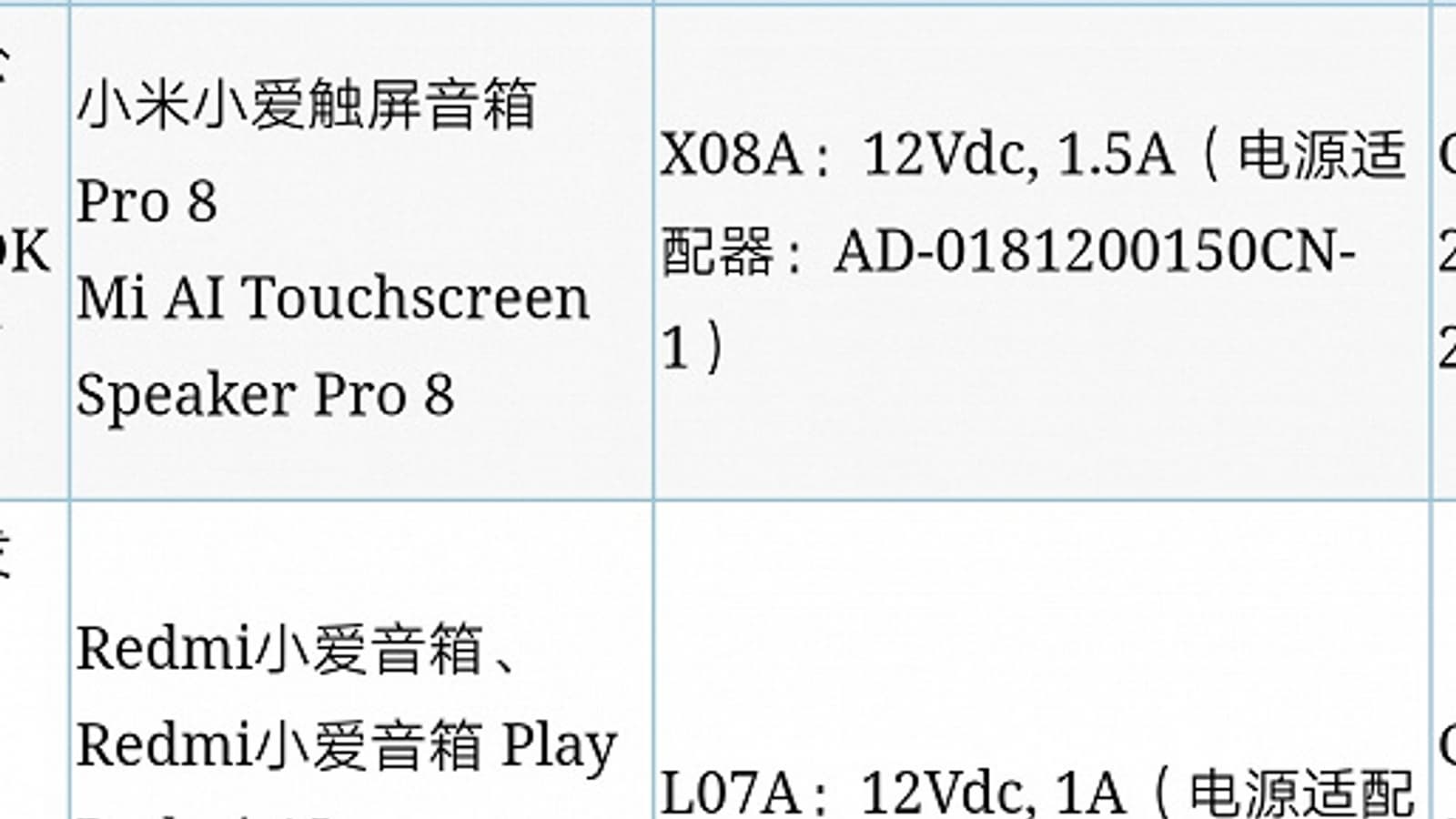 Xiaomi готовит две новые умные колонки: одну с сенсорным экраном, другую – без