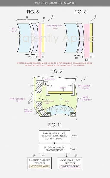 Apple пытается запатентовать систему защиты линз умных очков от ударов при падении