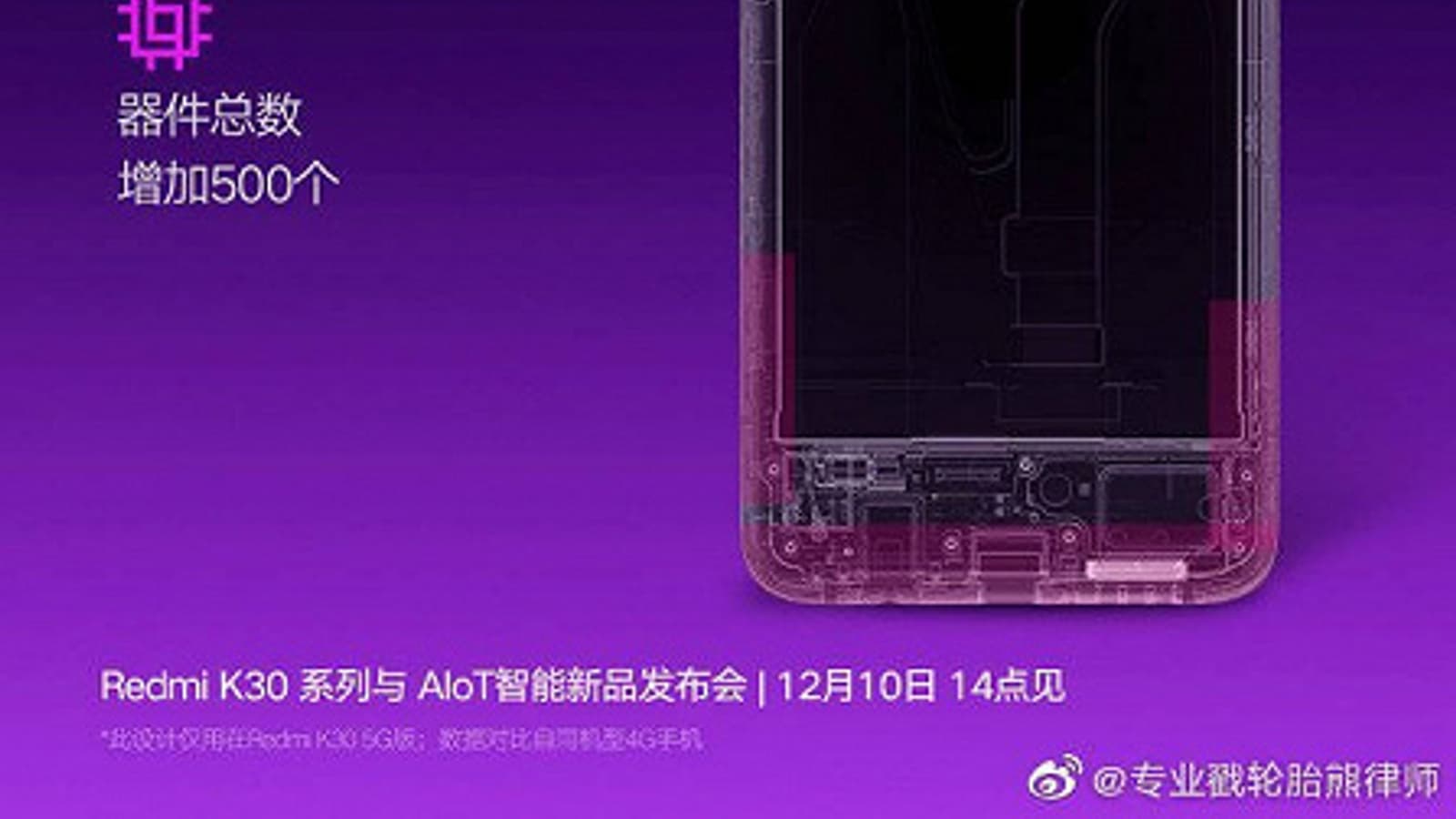 Redmi K30 получит камеру на новейшем и самом крупном датчике Sony