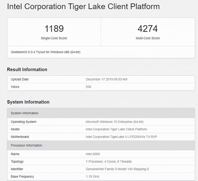 Intel наконец-то повторит успех AMD. Процессоры Tiger Lake получат существенный прирост показателя IPC